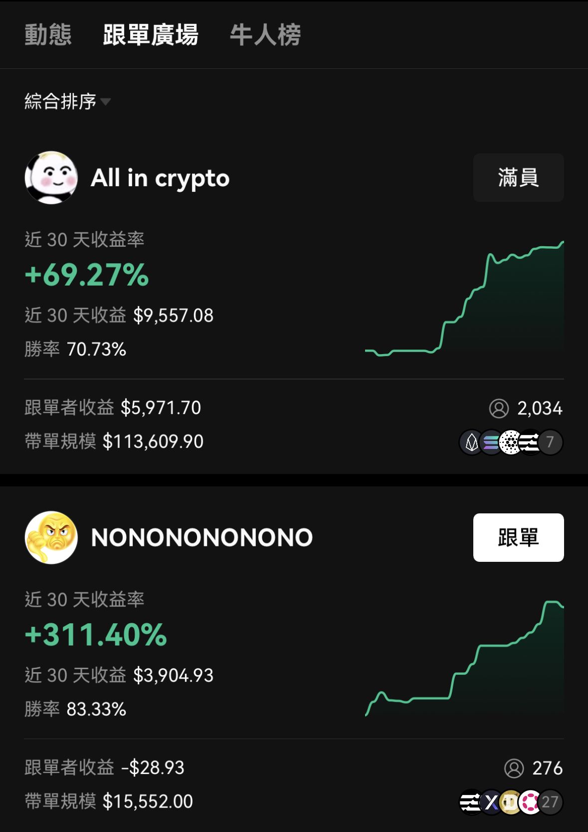数字货币投资入门指南：比特币以太坊趋势与风险控制策略